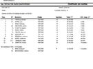 Foto: Pagina Oficial.