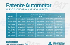 Imagen de Patente automotor: Nuevo cronograma de vencimientos