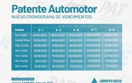 Imagen de Patente automotor: Nuevo cronograma de vencimientos