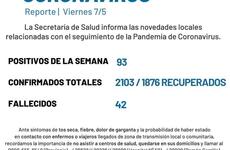 Imagen de Coronavirus: Reporte semanal