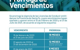 Imagen de Pr&oacute;rroga de vencimientos de licencias de conducir