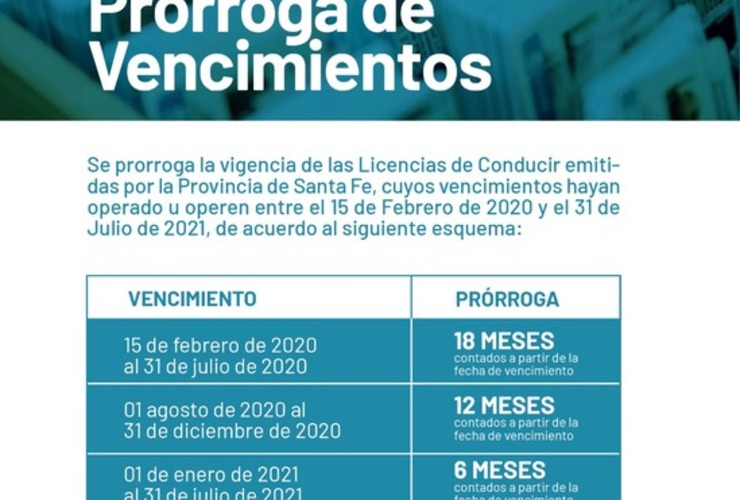 Imagen de Prórroga de vencimientos de licencias de conducir