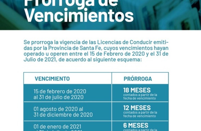 Imagen de Prórroga de vencimientos de licencias de conducir
