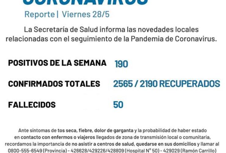 Imagen de Coronavirus: Reporte semanal