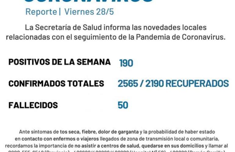 Imagen de Coronavirus: Reporte semanal