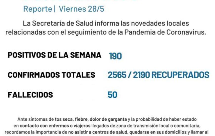 Imagen de Coronavirus: Reporte semanal