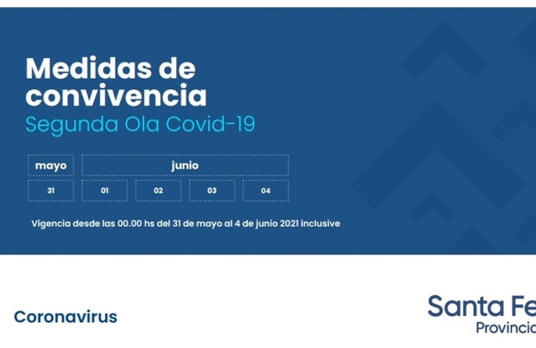 Imagen de Medidas de convivencia del 31 de mayo al 4 de junio 2021