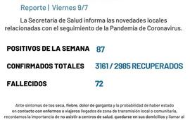 Imagen de Reporte semanal casos covid en Arroyo Seco