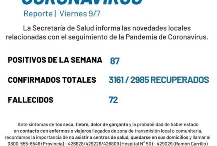 Imagen de Reporte semanal casos covid en Arroyo Seco