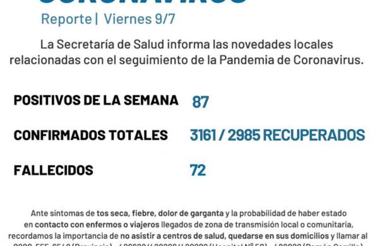 Imagen de Reporte semanal casos covid en Arroyo Seco
