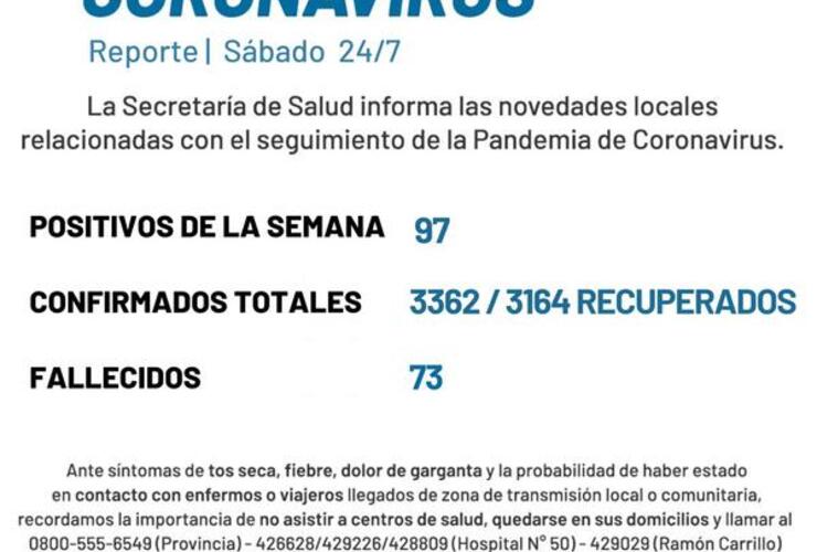 Imagen de Coronavirus: Reporte semanal