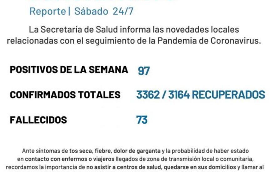 Imagen de Coronavirus: Reporte semanal