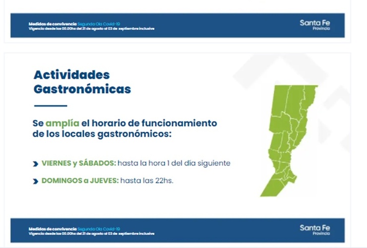 Imagen de Los bares de la provincia podrán abrir hasta la 1 los viernes y los sábados