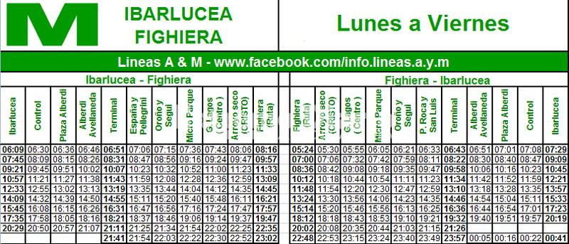 Imagen de Cambiaron los horarios de las l&iacute;neas A y M