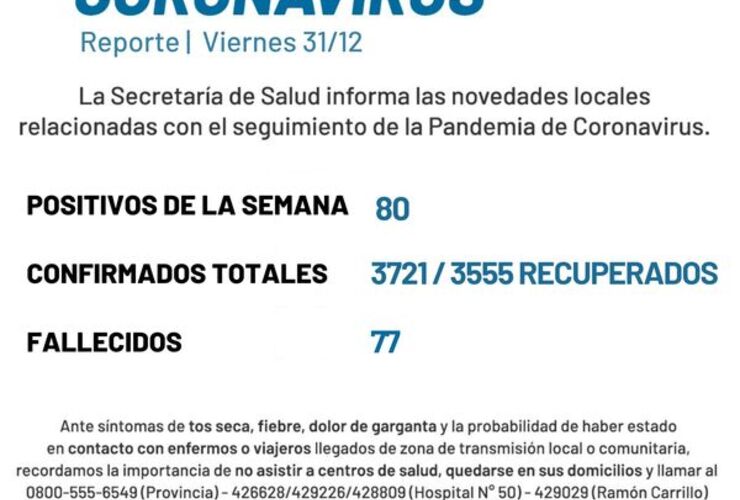 Imagen de Coronavirus: Reporte semanal