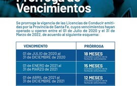 Imagen de Nueva pr&oacute;rroga de vencimiento de licencias de conducir
