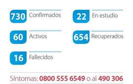 Reporte oficial.
