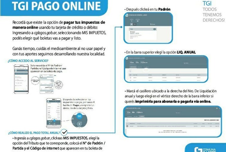 Mecanismo para pagar la liquidación anual total del TGI 2022.