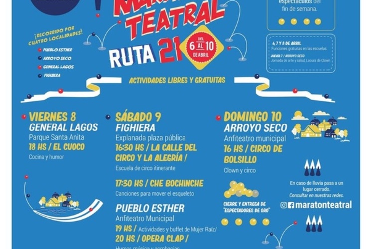 Imagen de Festival Maratón Teatral Ruta 21