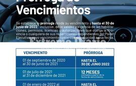 Imagen de Nueva pr&oacute;rroga de vencimiento para las licencias de conducir