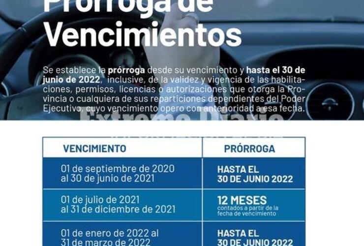 Imagen de Nueva prórroga de vencimiento para las licencias de conducir