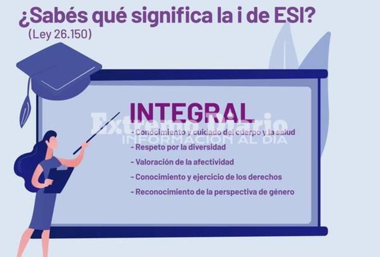 Imagen de Acceso a la ESI - Educación Sexual Integral -