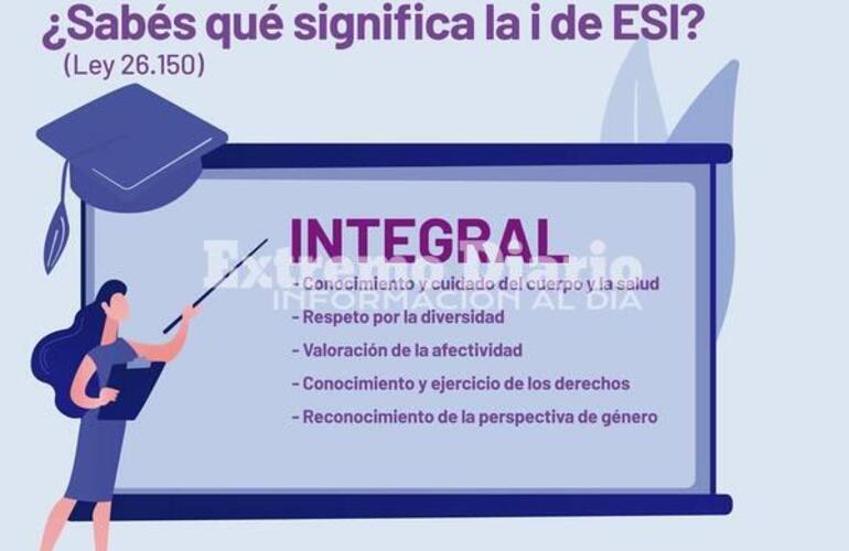 Imagen de Acceso a la ESI - Educación Sexual Integral -