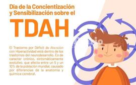 Imagen de 28 de julio: D&iacute;a de la concientizaci&oacute;n sobre el TDAH