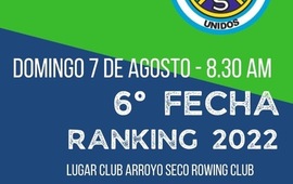 Imagen de El 7/08 se realizar&aacute; la fecha 6 del Ranking Anual de Pesca en el Rowing Club.