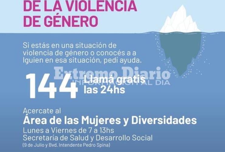 Imagen de InfoGénero: El iceberg de la violencia