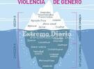 Imagen de InfoG&eacute;nero: El iceberg de la violencia