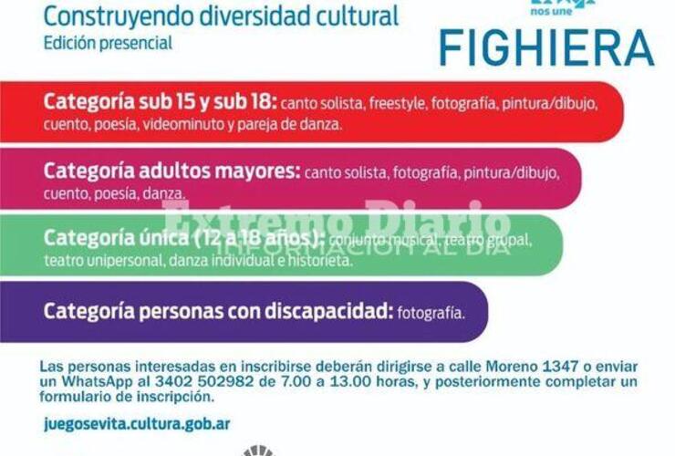 Imagen de Fighiera: Abrieron las inscripciones para los Juegos Culturales Evita 2022