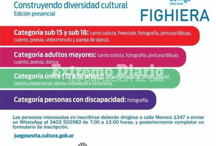 Imagen de Fighiera: Abrieron las inscripciones para los Juegos Culturales Evita 2022