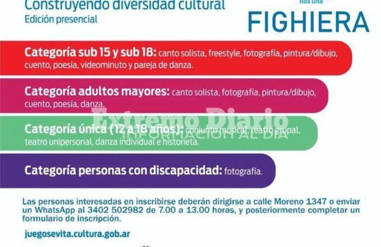 Imagen de Fighiera: Abrieron las inscripciones para los Juegos Culturales Evita 2022