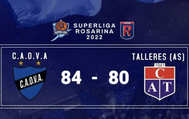 Imagen de Talleres cay&oacute; 84 a 80 contra el puntero CAOVA por la fecha 21 de la Superliga