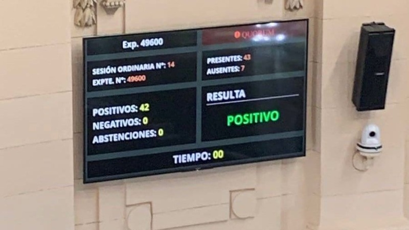 Imagen de Se aprob&oacute; Ficha Limpia: qui&eacute;nes no podr&aacute;n ser candidatos en Santa Fe