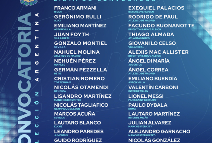 Imagen de Sali&oacute; la lista de convocados de la Selecci&oacute;n Argentina para los amistosos de Marzo.