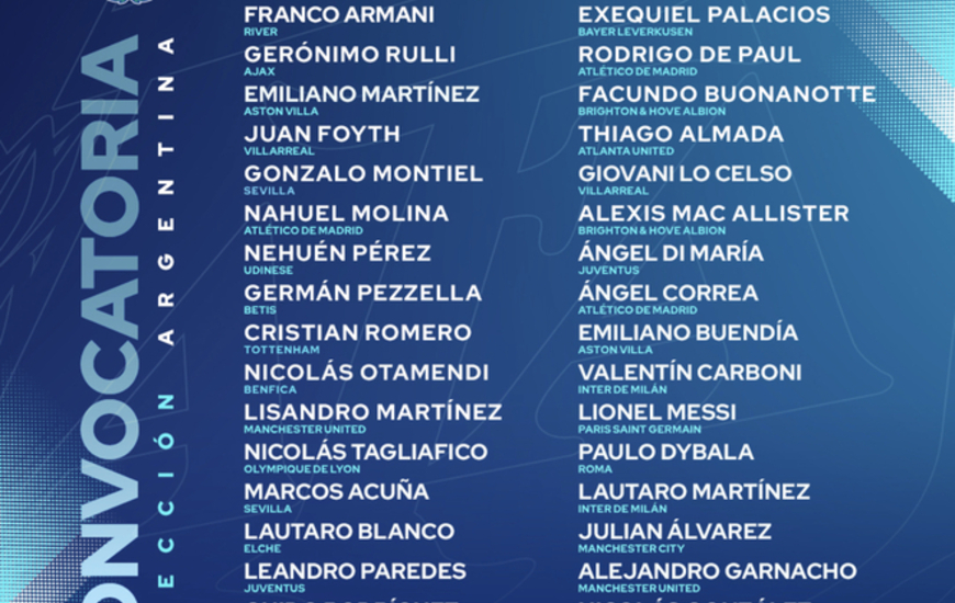 Imagen de Sali&oacute; la lista de convocados de la Selecci&oacute;n Argentina para los amistosos de Marzo.