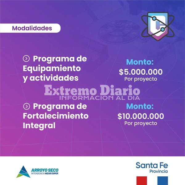 Imagen de Convocatoria al programa provincial SF Clubes de Ciencia y Tecnolog&iacute;a