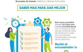 Imagen de Fighiera: Encuesta de inter&eacute;s, h&aacute;bitos y bienes culturales