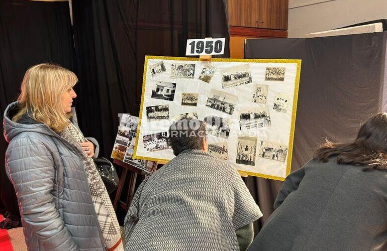 La muestra fue de 1950 hasta la actualidad.