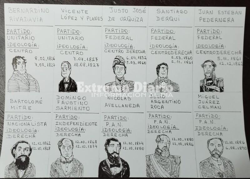 Dibujos de Eugenio de los diferentes presidentes de Argentina