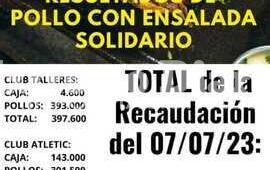 Imagen de Se recaudaron $842.100 en la pollada a beneficio de Fab&iacute;an Damelio
