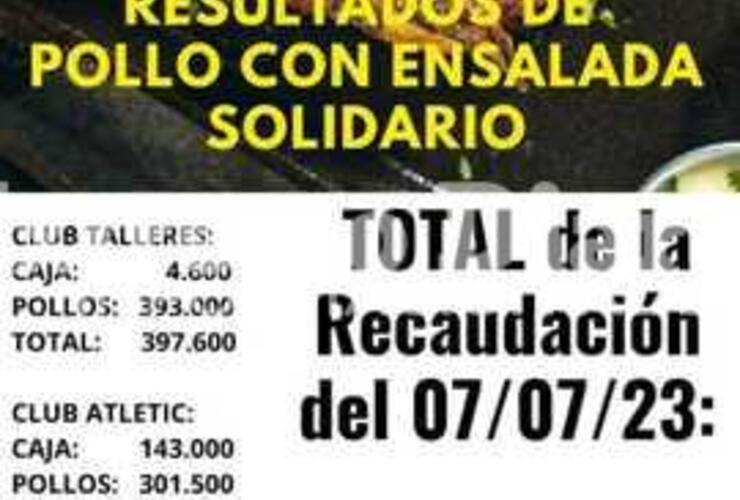 Imagen de Se recaudaron $842.100 en la pollada a beneficio de Fabían Damelio