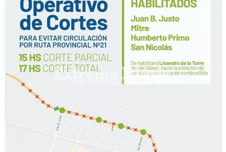 Imagen de Peregrinación a San Nicolás: Operativo de cortes y cruces habilitados