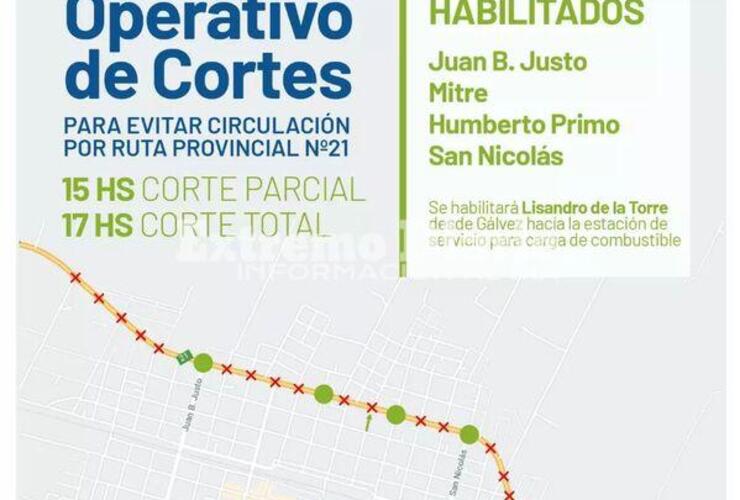 Imagen de Peregrinaci&oacute;n a San Nicol&aacute;s: Operativo de cortes y cruces habilitados
