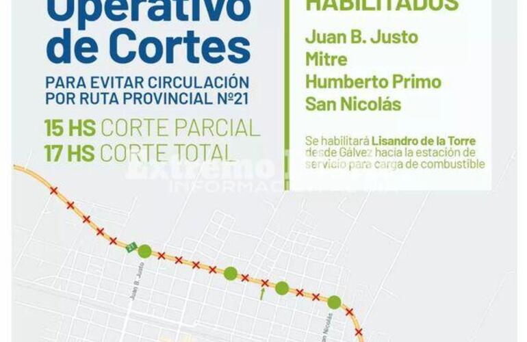 Imagen de Peregrinación a San Nicolás: Operativo de cortes y cruces habilitados