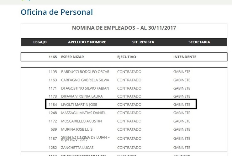 La nómina. Livolti no figura como un empleado más del Estado, sino como Gabinete.