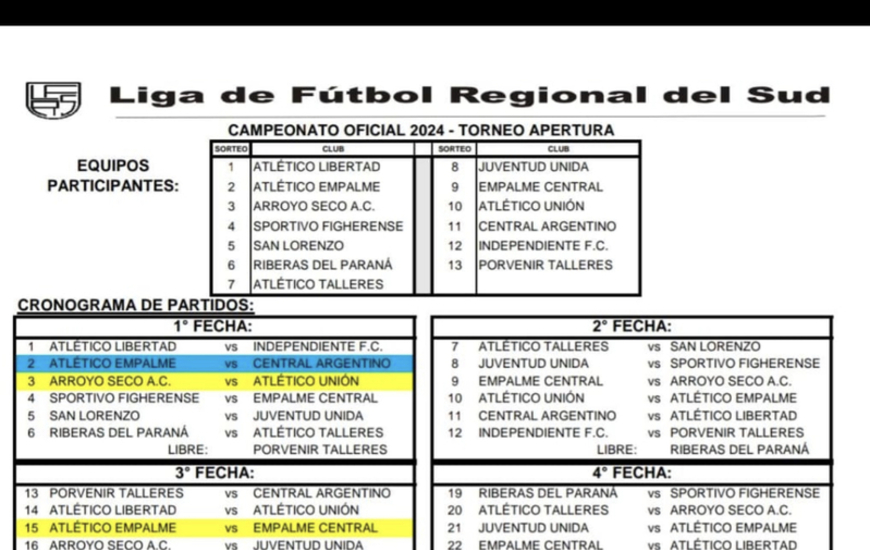 Imagen de Se sorte&oacute; el Fixture de la Liga Regional del Sud 2024: A.S.A.C. vs C.A.U. en la fecha 1.