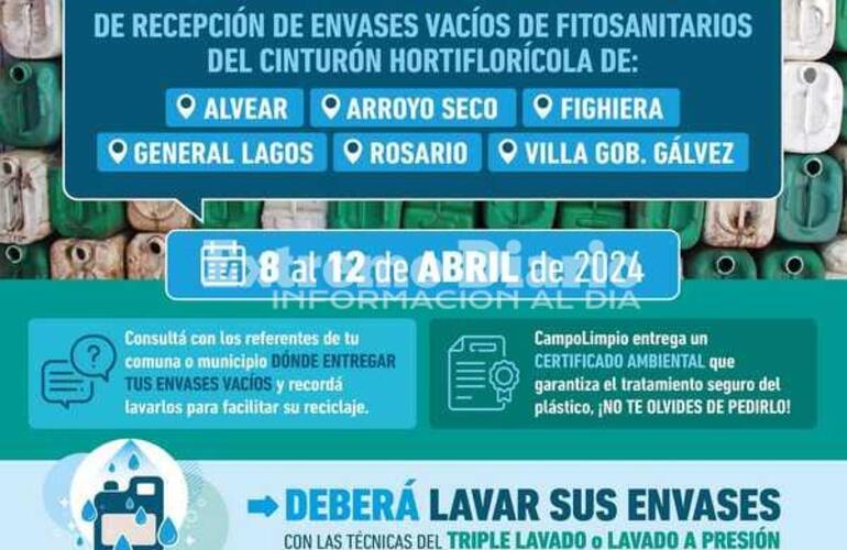 Imagen de Recepción de envases vacíos de fitosanitarios en Fighiera